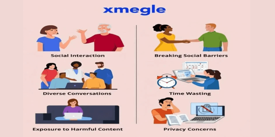 Xmegle